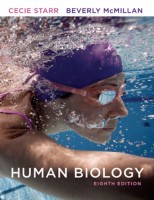 Human Biology
