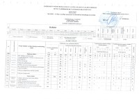 70110501-Ta'lim va tarbiya nazariyasi va metodikasi