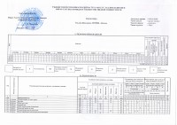 60530900 - Физика