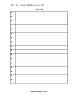 Chat sheet