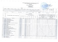 60410500-Bank ishi va auditi