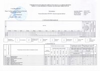 60510100 - Биология (турлари бўйича)