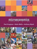 Microeconomics