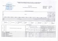 60530100 - Кимё (турлар бўйича)