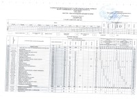 60411300-Biznesni boshqarish