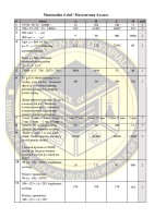 Matematika 4-sinf (2)