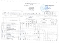 70110102-Pedagogika va psixologiya